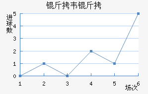 ��Τ����������������