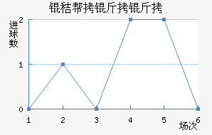 �հ�������������������