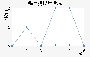 ����ɪ�н�������������