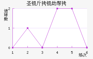 ʥ���ٰ���������������