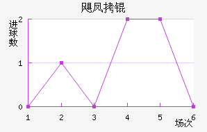 쫷�ӽ�������������