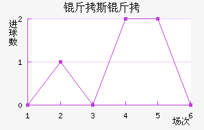 ��˹�ɽ�������������