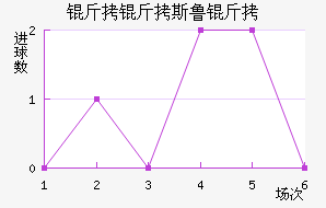 ����˹³���������������