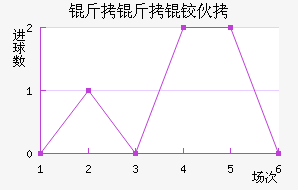 �����»���������������