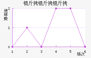 �����ٽ�������������