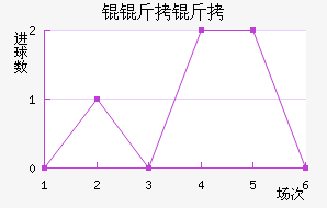 �W���ý�������������