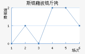 ˹�岨���������������