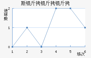 ˹�����ս�������������