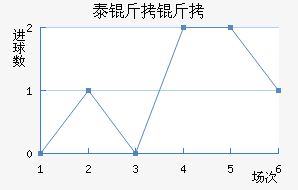 �ϻ�������������������