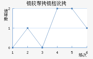 �ϰ��նؽ�������������