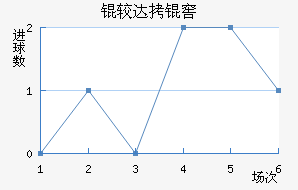 �ϴ���������ѧ��������������