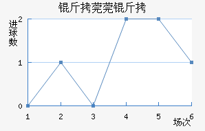 ��ݸݸ����������������