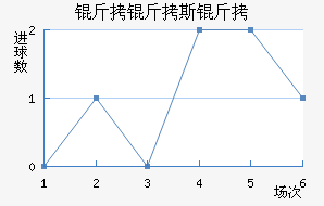 ����˹�ƽ�������������