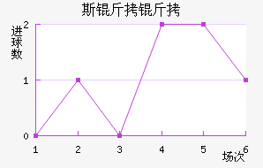 ˹���Ľ�������������