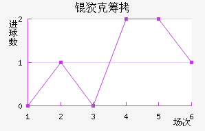 �ƿ˳ǽ�������������