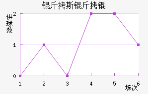 ��˹��˽�������������