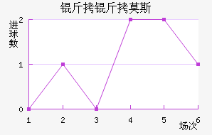 HFK����Ī˹��������������