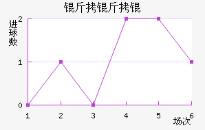 ����ǽ�������������