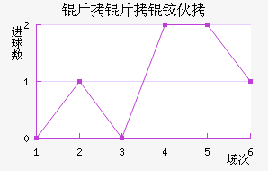 �����»���������������