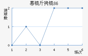 Ľ���1860��������������