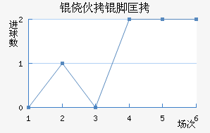 �Ļ��ſ˽�������������