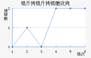 �����ɶٽ�������������