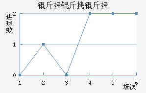 �����նؽ�������������