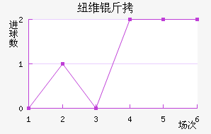 Ŧά�ǽ�������������