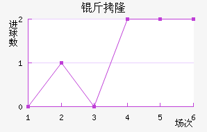 ��¡��������������