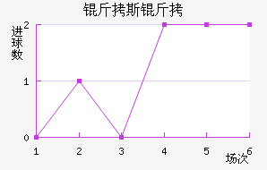 ��˹�Ʒ��������������