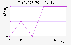 ����Ī�ɽ�������������