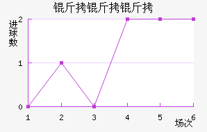 �������ǽ�������������