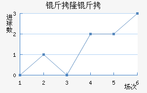 ��¡������������������