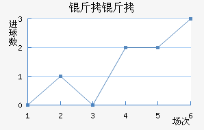 ���н�������������