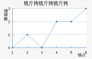 �����ﰣ��������������