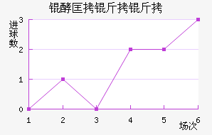 �Ϳ����ǽ�������������