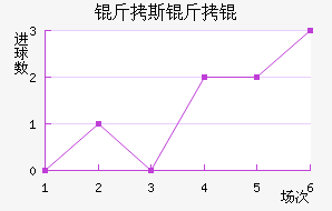 ��˹����������������