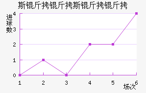 ˹����˹���½�������������