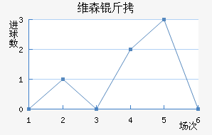 άɭ�ؽ�������������