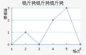 ��������������������