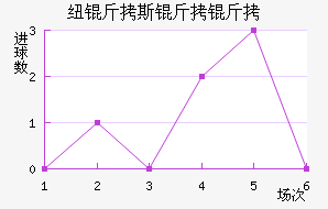 Ŧ��˹������������������