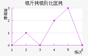 ���ױȿ˽�������������