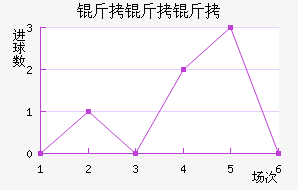 ��������������������