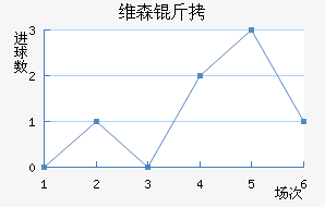 άɭ�ؽ�������������