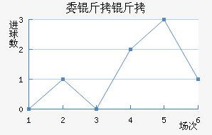 ί��������������������