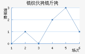 �»��Ͻ�������������