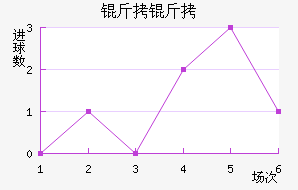 ����ֹ��񾺼���������������