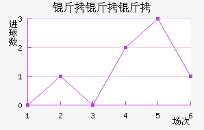 LKS��������������������