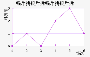 ����������������������