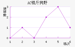 AC��Ұ�����޽�������������